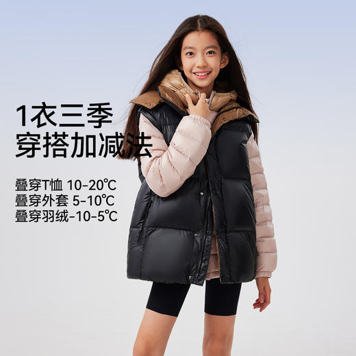 水孩儿童装2024秋冬女童羽绒马甲男童上衣三防休闲外穿轻薄时尚 商品图2