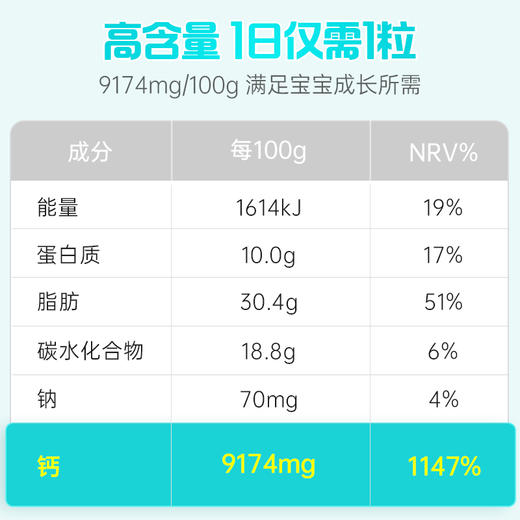 澳乐乳海藻钙30粒澳洲婴童幼儿儿童+核桃油液体钙补钙乳钙 商品图4