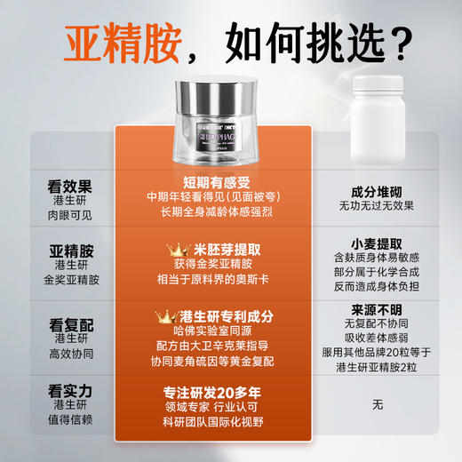 【2025升级】港生研亚精胺 双能舱 商品图11