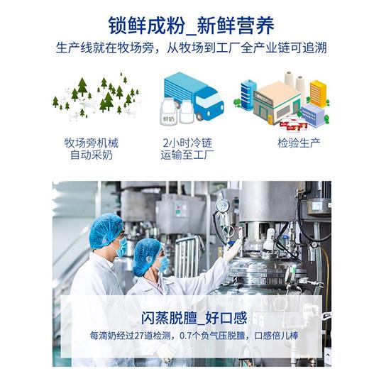 【卓牧】精选纯羊奶200ml*6盒 商品图4