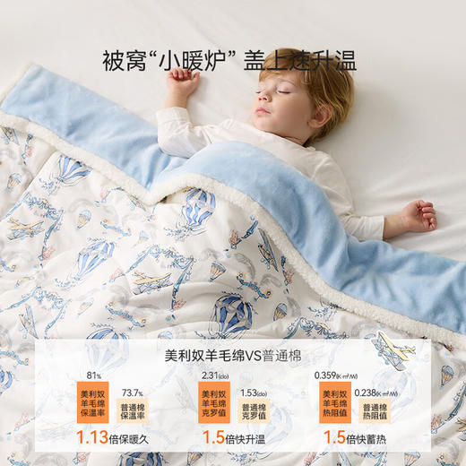 DOMIAMIA婴儿被子新生儿暖感爱尔瑞斯-厚夹棉  CWX 商品图2