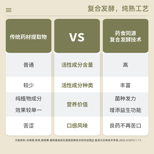 佰诺兮千金悦结发酵草本膏（25g*10瓶）/盒 商品图3