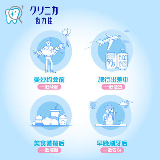 狮王齿力佳酵素洁净防护漱口水450ml 商品图2