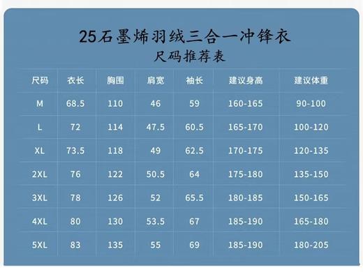 【石墨烯羽绒三合一冲锋衣】可拆卸帽石墨烯羽绒服内胆款冲锋衣上衣03h 商品图9
