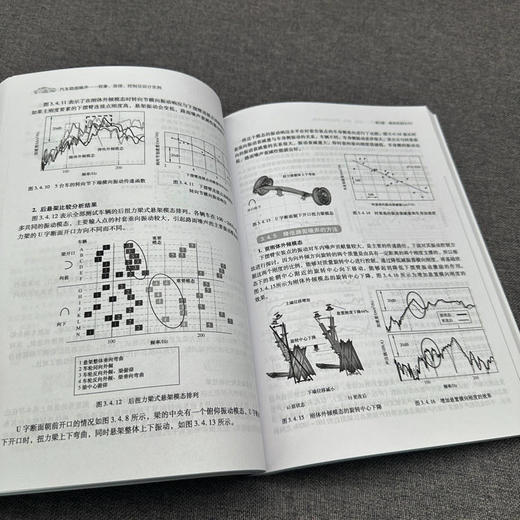 官网 汽车路面噪声 现象 原理 控制及设计实例 刘显臣 汽车技术精品著作系列 汽车噪声 噪声控制 汽车路面噪声性能开发技术书籍 商品图3