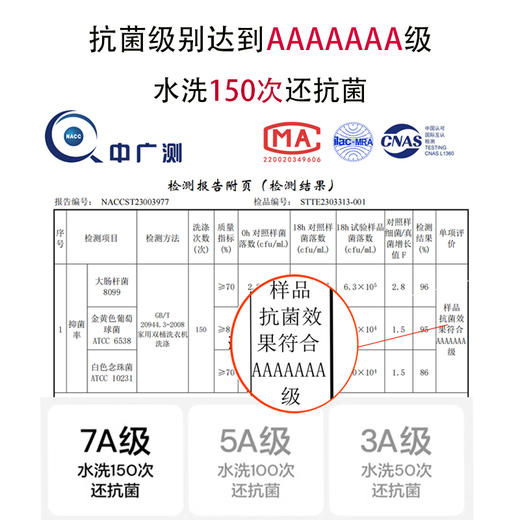 运动速干男士内裤3条装 男士四角裤7A抑菌 轻薄面料 整身无痕设计 商品图2