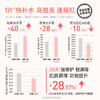 【￥𝟓𝟗任选𝟑件】膜法世家发酵花蜜补水修护面膜5片装 商品缩略图4