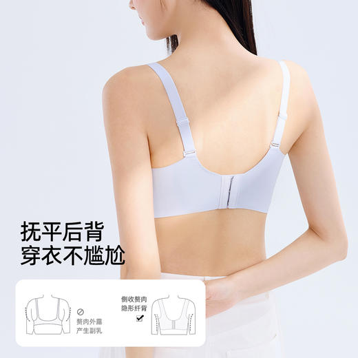 【小胸强聚拢】熳洁儿 轻乳棉无钢圈文胸幻境蕾丝系列聚拢收副乳24761521 商品图4