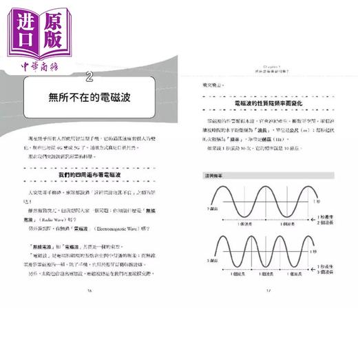 【中商原版】戴上科学的眼镜看世界 从相对论到GPS 从人脑构造到AI 一看就懂的科学入门 港台原版 二间瀬敏史 漫游者文化 商品图2