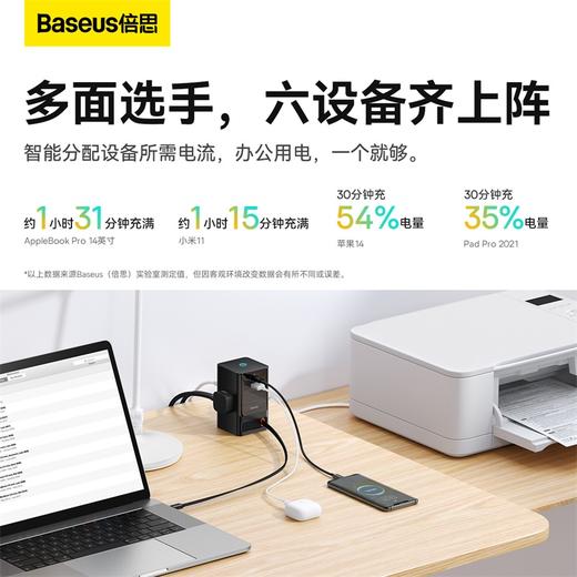 倍思氮化镓65W 快充数字式排插 全能选手 六台设备同时连  金点设计大奖 商品图3