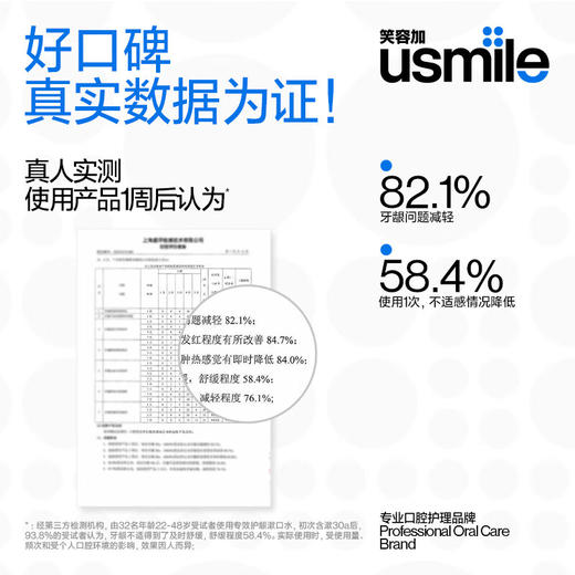 【特惠价】usmile 专效护龈漱口水13ml*20 商品图4