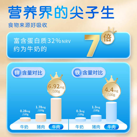 豪客来轻烹儿童西冷牛排套餐整切微调高蛋白健康营养儿童牛排 商品图5