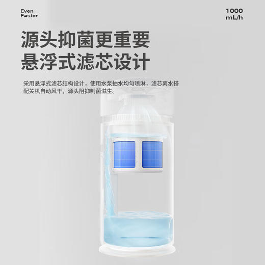 向物（SOTHING）无雾加湿器卧室静音 空气净化加湿一体机 婴儿孕妇蒸发式10L大容量客厅大面积落地式家用空气加湿 【米家版】1000mL大加湿 / 净化加湿一体机 商品图6