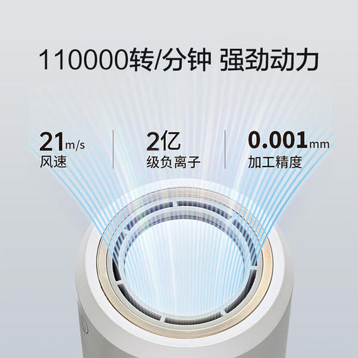 莱克 （LEXY） 负离子吹风机  FC5 商品图2