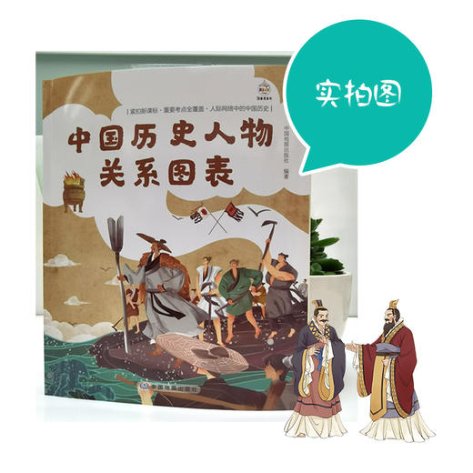 中国历史人物关系图表 商品图2