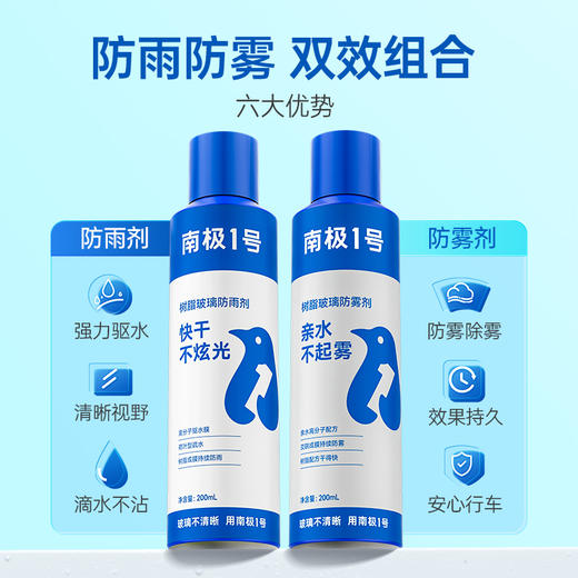 南极一号防雨剂汽车用玻璃防雾剂后视镜防雨镀膜喷雾车窗防雾喷剂 商品图3