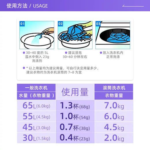 KAO花王 · 日本进口铃兰洗衣粉酵素800g（新包装含柔顺剂）｜品牌直发 商品图1