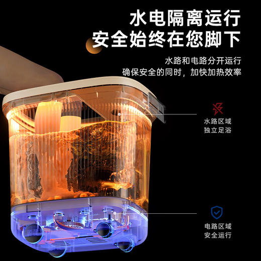 志高ZG-H2358B旗舰电动按摩含漏保款/24L/杏色 商品图4