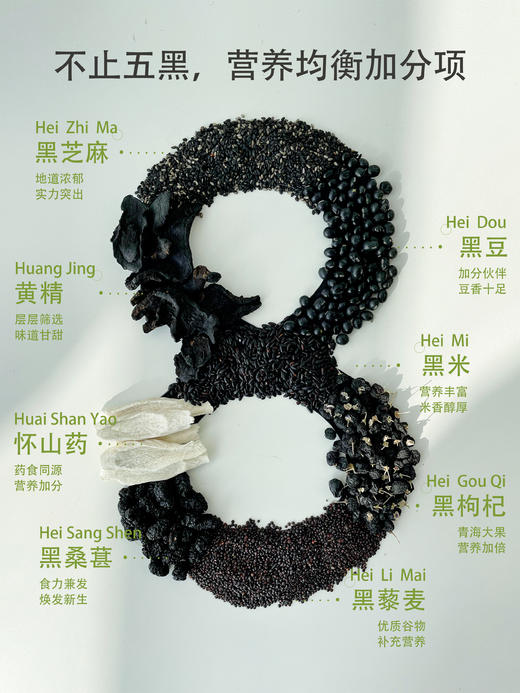 农科院 五黑粉 以黑养黑 独立小袋 商品图2