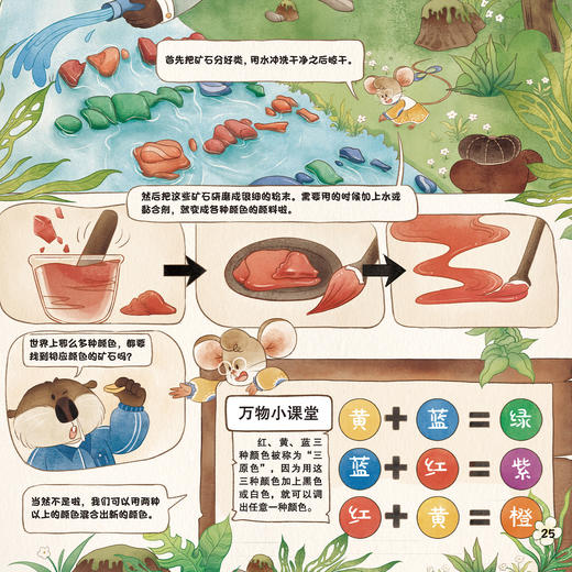 《万物制造局》（共4册） 商品图11