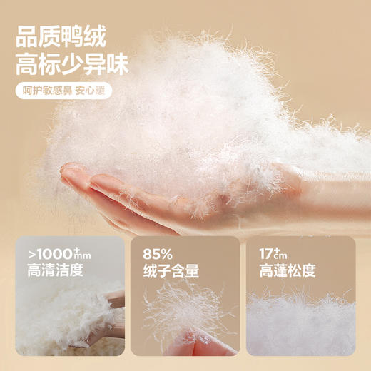 迷你巴拉冬季新款男女童萌趣玩偶羽绒服宝宝厚款保暖外套 商品图3