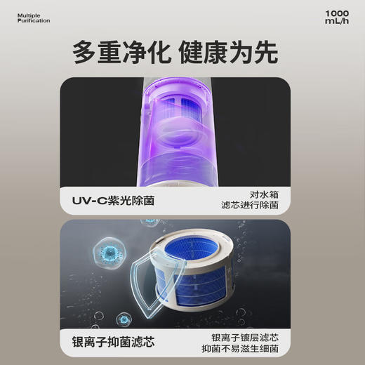 向物（SOTHING）无雾加湿器卧室静音 空气净化加湿一体机 婴儿孕妇蒸发式10L大容量客厅大面积落地式家用空气加湿 【米家版】1000mL大加湿 / 净化加湿一体机 商品图5
