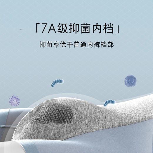 运动速干男士内裤3条装 男士四角裤7A抑菌 轻薄面料 整身无痕设计 商品图1