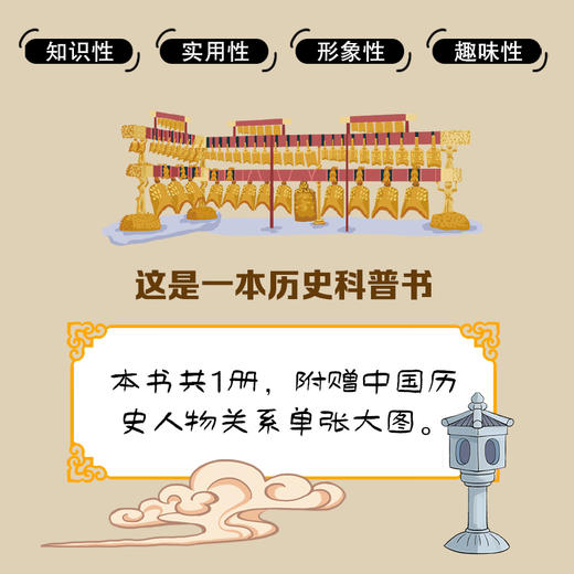 中国历史人物关系图表 商品图1