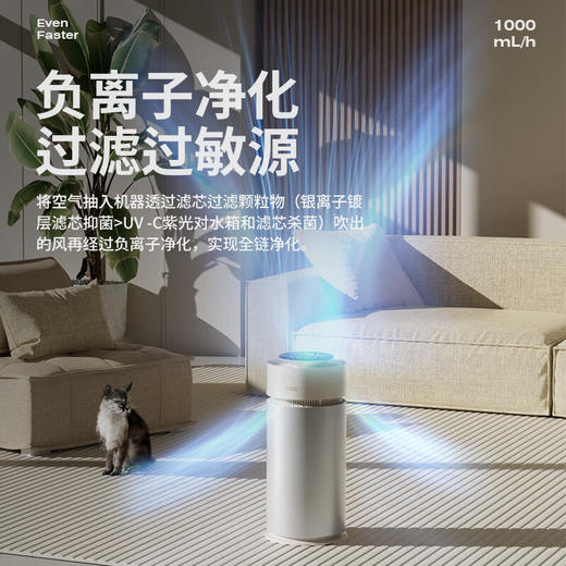 向物（SOTHING）无雾加湿器卧室静音 空气净化加湿一体机 婴儿孕妇蒸发式10L大容量客厅大面积落地式家用空气加湿 【米家版】1000mL大加湿 / 净化加湿一体机 商品图7