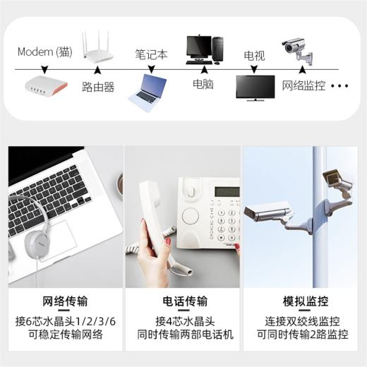 爆款★热销【 四芯@网线/电话线】室内外4芯线信号线电话线户外宽带线网络线延长线监控纯铜4芯双绞纯铜电话线/网线工程家装用四芯连接线监控网络线宽带双绞线4芯纯铜500米监控网线 商品图7