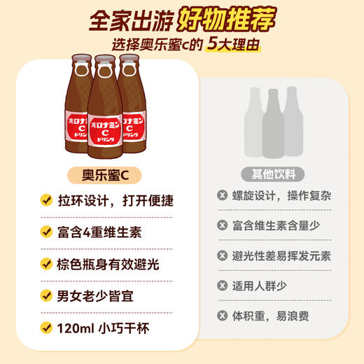 奥乐蜜C（Oronamin C）进口饮料维他命水维生素碳酸饮料0脂整箱 商品图3