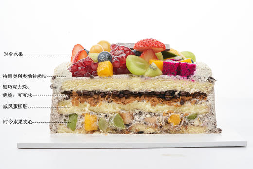 奥巧缤纷 商品图5