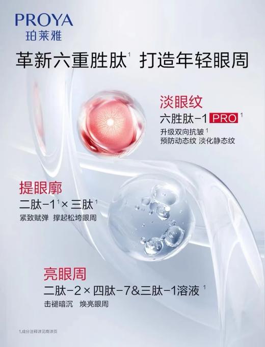 珀莱雅红宝石冰陀螺眼霜3.0 商品图2