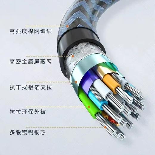 【JY】高清线 HDMI 网都 HDMI黑红高清线 5米 商品图1