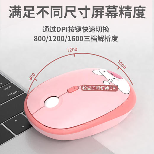 「五款配色！二合一套装」MOFII摩天手无线2.4G键盘鼠标套装 可爱粉色彩色卡通办公键鼠套装数码配件 商品图3