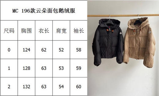 1130-1 渠道货 MC大连帽 云朵泡芙 面包鹅绒服 可拆袖 时装款羽绒服 商品图1