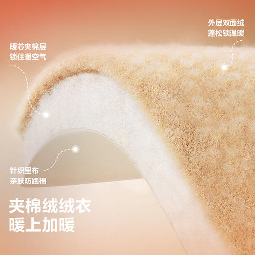 【新中式】迷你巴拉冬季新款男女童新年外套抗静电毛绒拜年服 商品图3