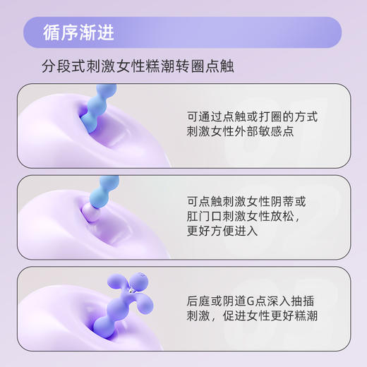 【情趣用品】谜姬 花蕊后庭按摩器震动后庭开发新手开肛 商品图6