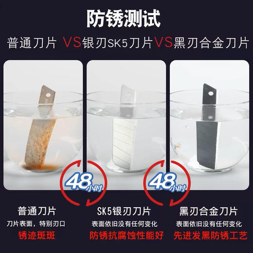 得力美工刀片 10片/盒 商品图6