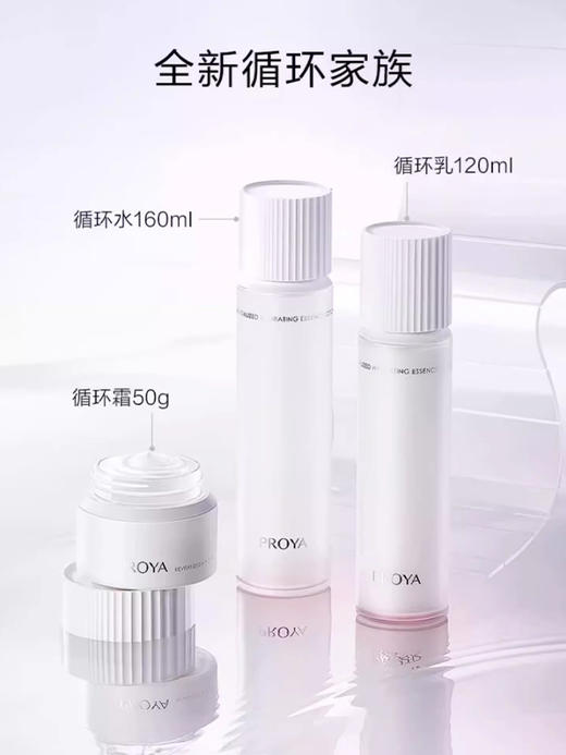 珀莱雅焕润保湿系列 商品图2