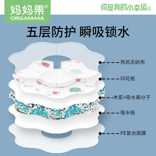 一次性口水巾新生婴幼儿0-1岁男女宝宝围嘴兜防吐奶防水透气免洗 商品图2