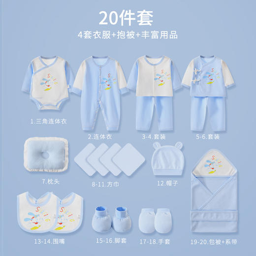 婴儿衣服新生儿礼盒待产包纯棉初生套装爬服包被刚出生宝宝满月见面礼物用品大全 商品图2