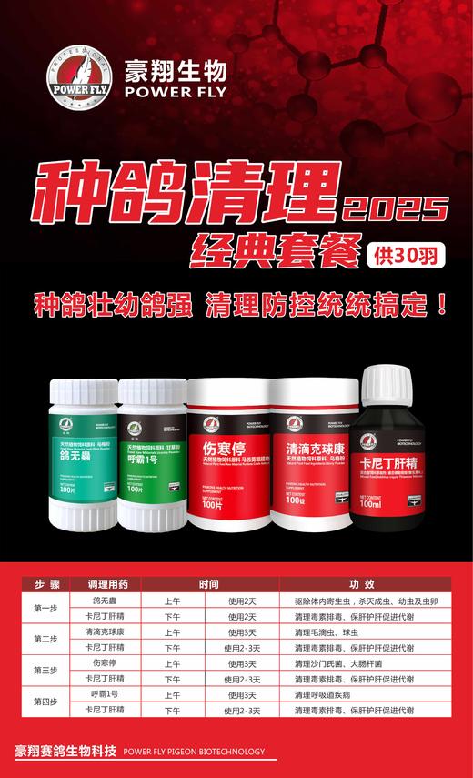 2024年【豪翔种鸽调理5件套】片剂，原价126，组合价88！ 商品图0