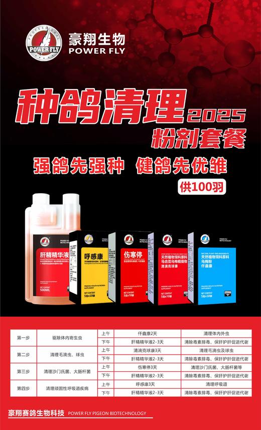 2024年【豪翔种鸽调理5件套】粉剂，原价255，组合价158！ 商品图0