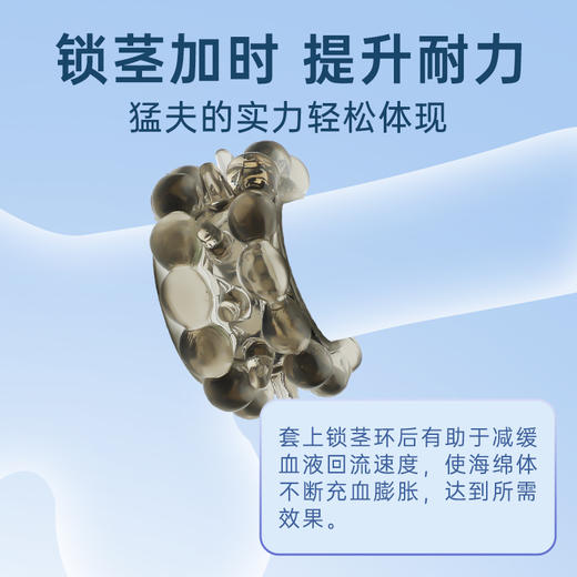 谜姬 肉粒锁茎环情趣套环物理加时男用私处佩戴阻复刺激用品 商品图2