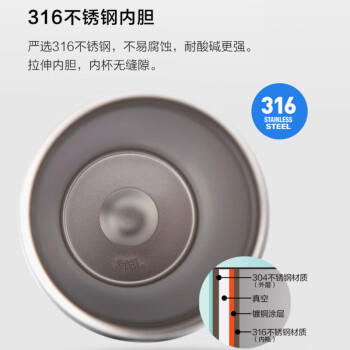 乐扣乐扣（LOCK&LOCK）保温杯遇见元气保温保冷咖啡杯弹跳盖男女颜值水杯550ML白色 /厨具 /水具 /保温杯 商品图4