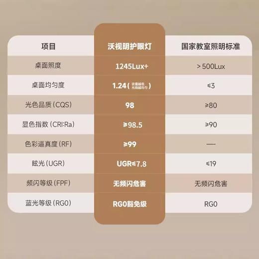 沃视明落地护眼灯 商品图3