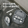 Naturehike挪客氧Oxygen二合一洗漱包CNK2450XB019 商品缩略图1