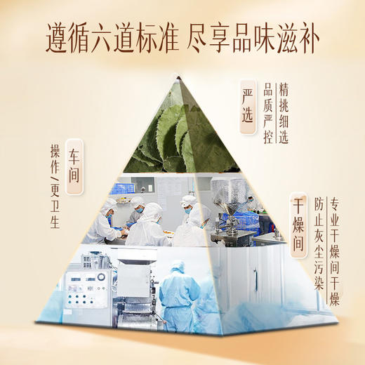 【官方正品】云南白药有这一方淫羊藿20g叶新货搭锁阳肉苁蓉玛咖枸杞男泡水泡酒滋补 商品图2