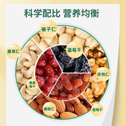 每日坚果  28袋  25g/袋 商品图3